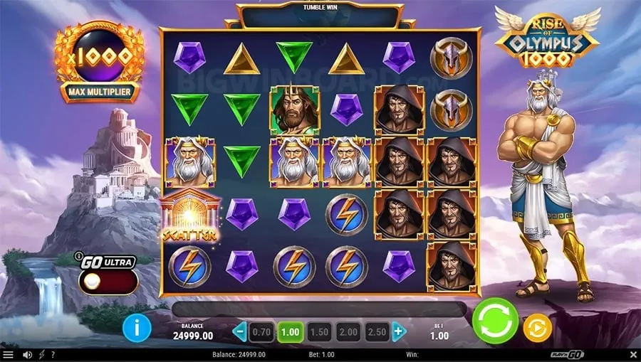 Account locked due to too many failed Phmacao login attempts